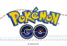 Jumlah Pemain Pokemon GO Kini Menurun Sebesar 20%