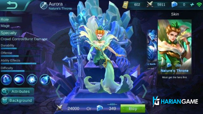 Guide Hero Aurora Mobile Legends